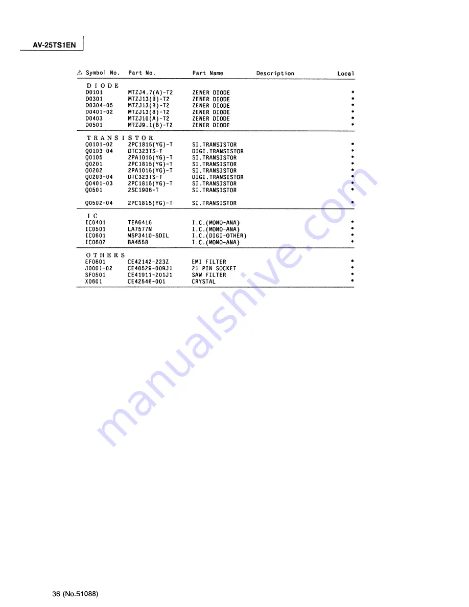 JVC AV-25TS1EN Service Manual Download Page 71