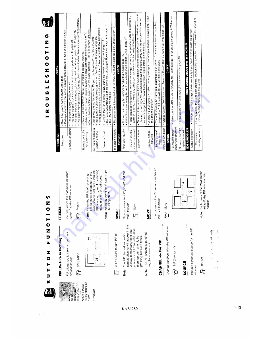 JVC AV-27850 Скачать руководство пользователя страница 13