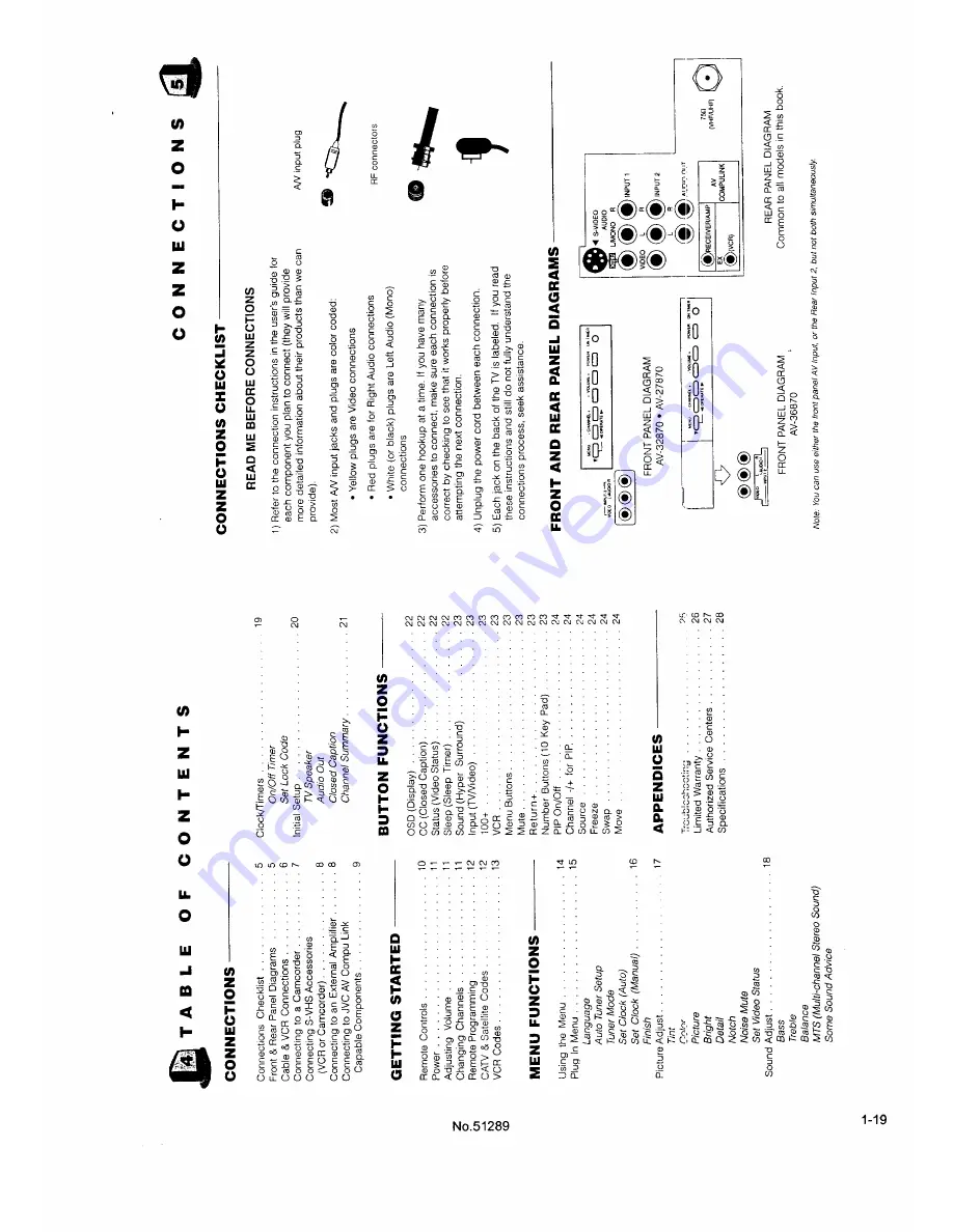 JVC AV-27850 User Manual Download Page 19