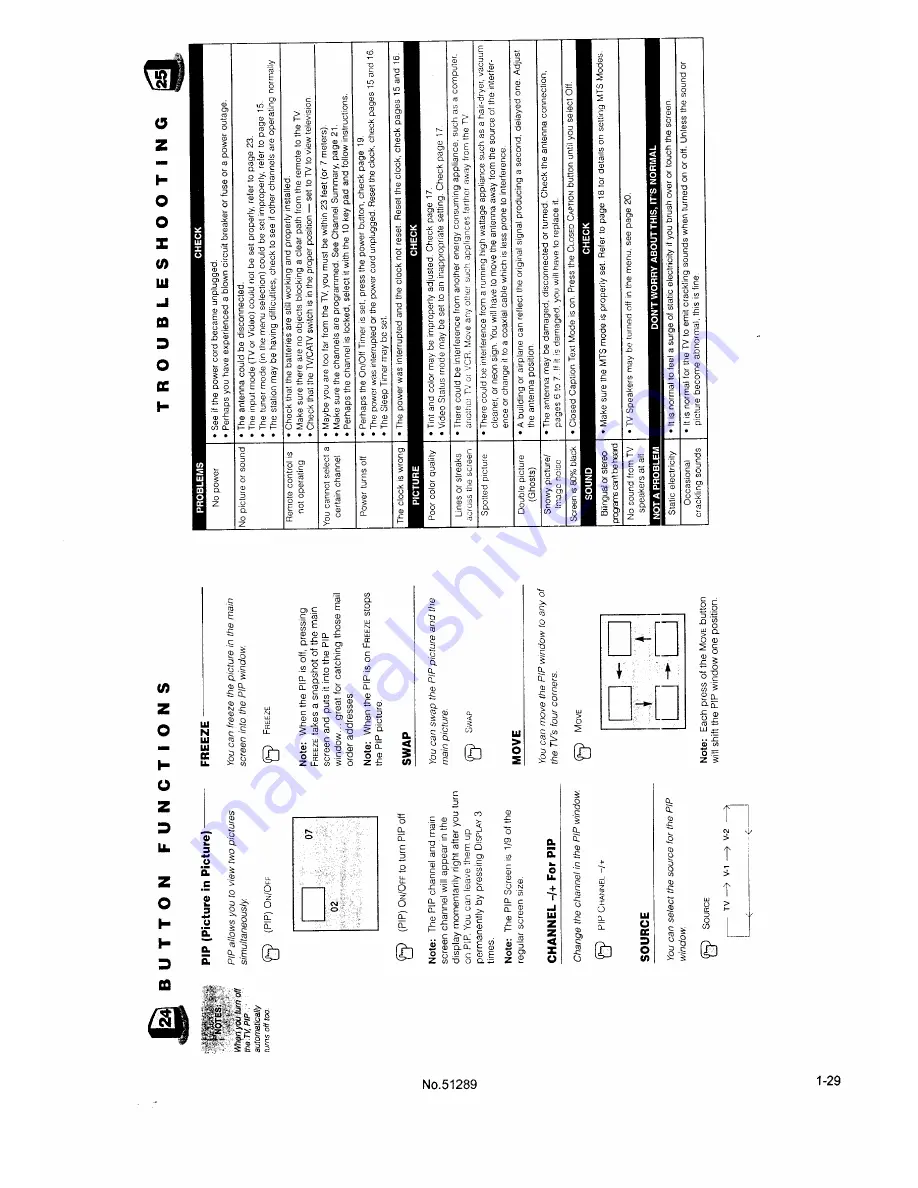 JVC AV-27850 Скачать руководство пользователя страница 29