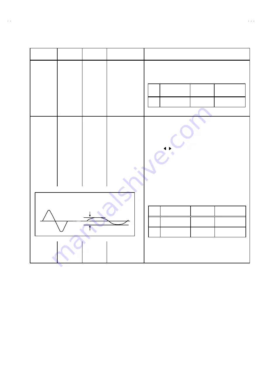 JVC AV-27D203/R Service Manual Download Page 28