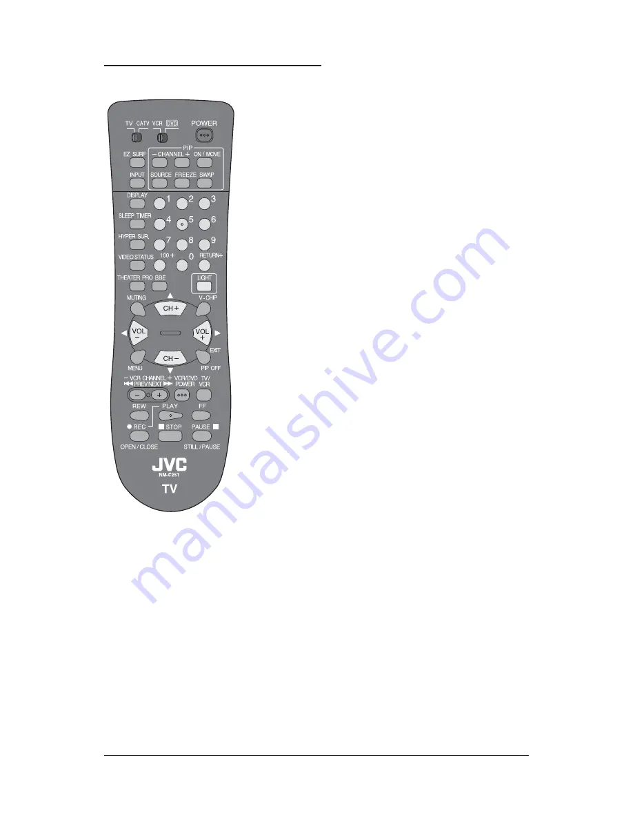 JVC AV 27D503 User Manual Download Page 19