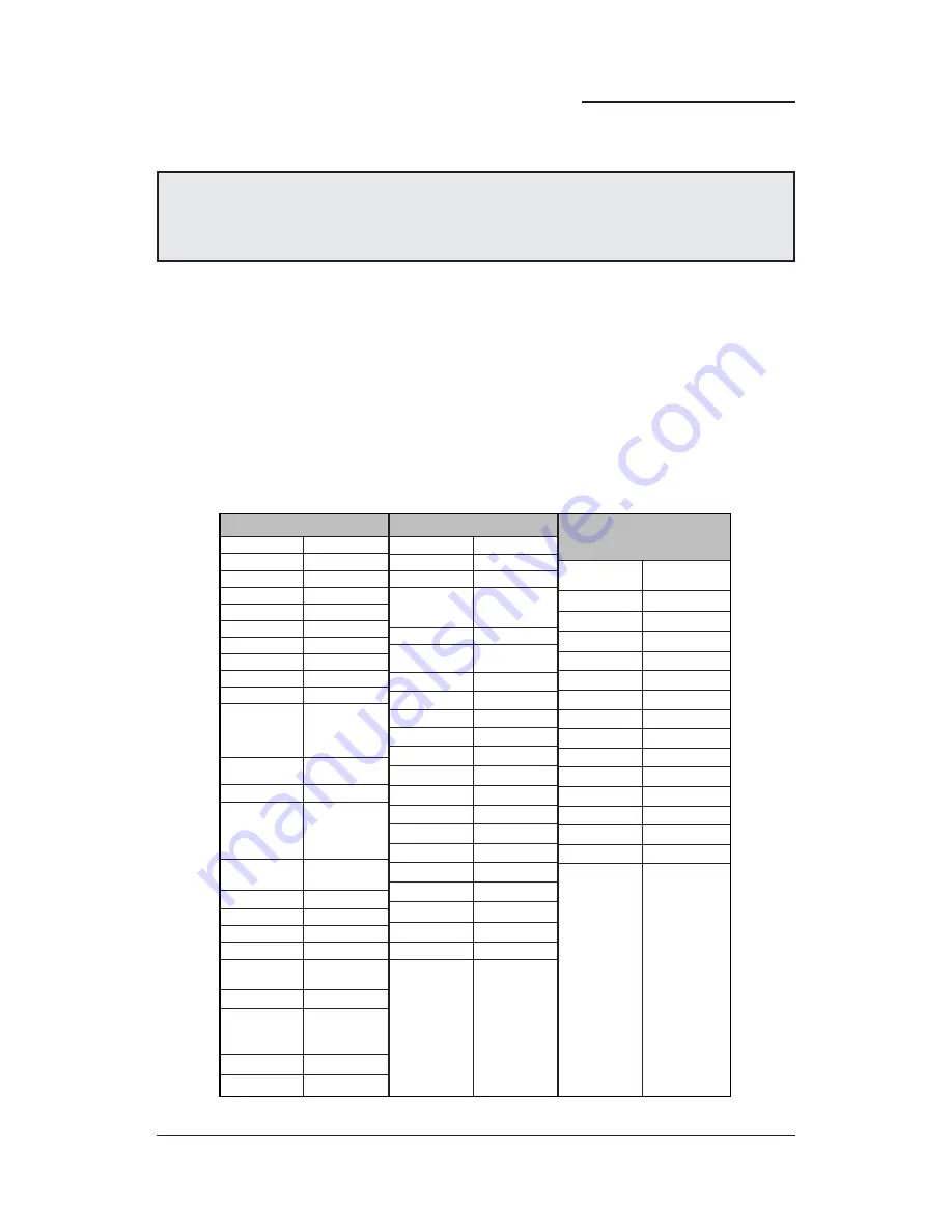 JVC AV 27D503 User Manual Download Page 20