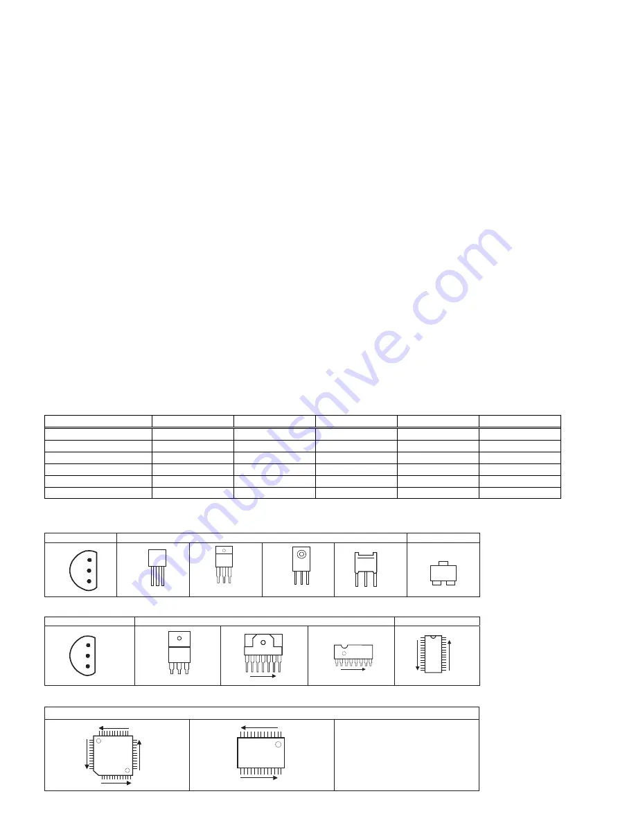 JVC AV-27F704/ASA Service Manual Download Page 91