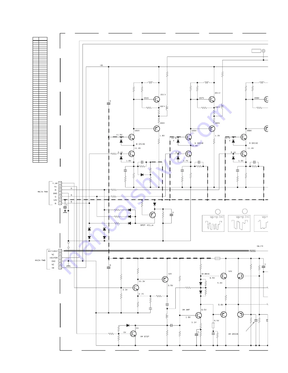 JVC AV-27FA44/ASA Service Manual Download Page 31