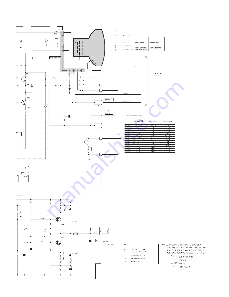 JVC AV-27FA44/ASA Скачать руководство пользователя страница 32