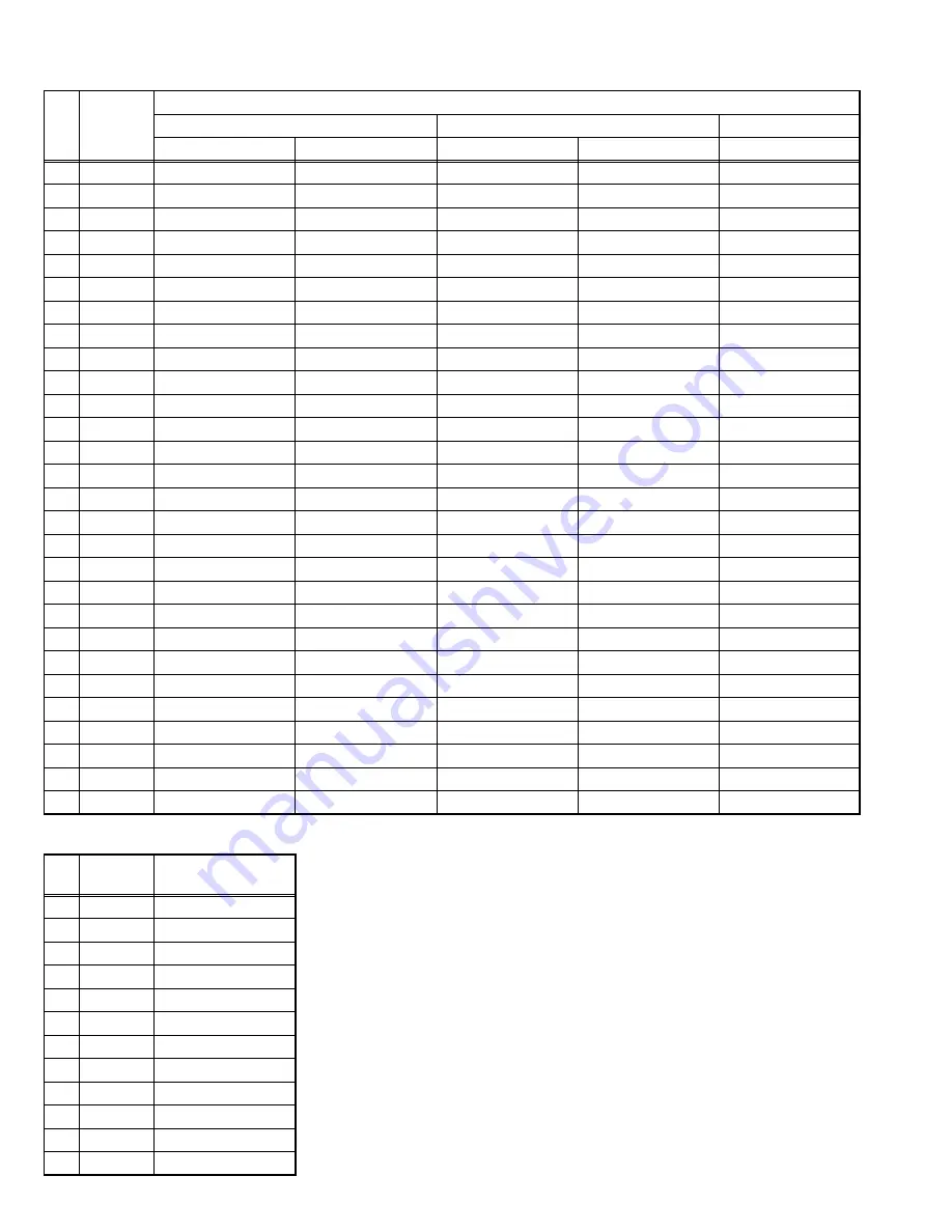 JVC AV-27FA44/ASA Service Manual Download Page 71