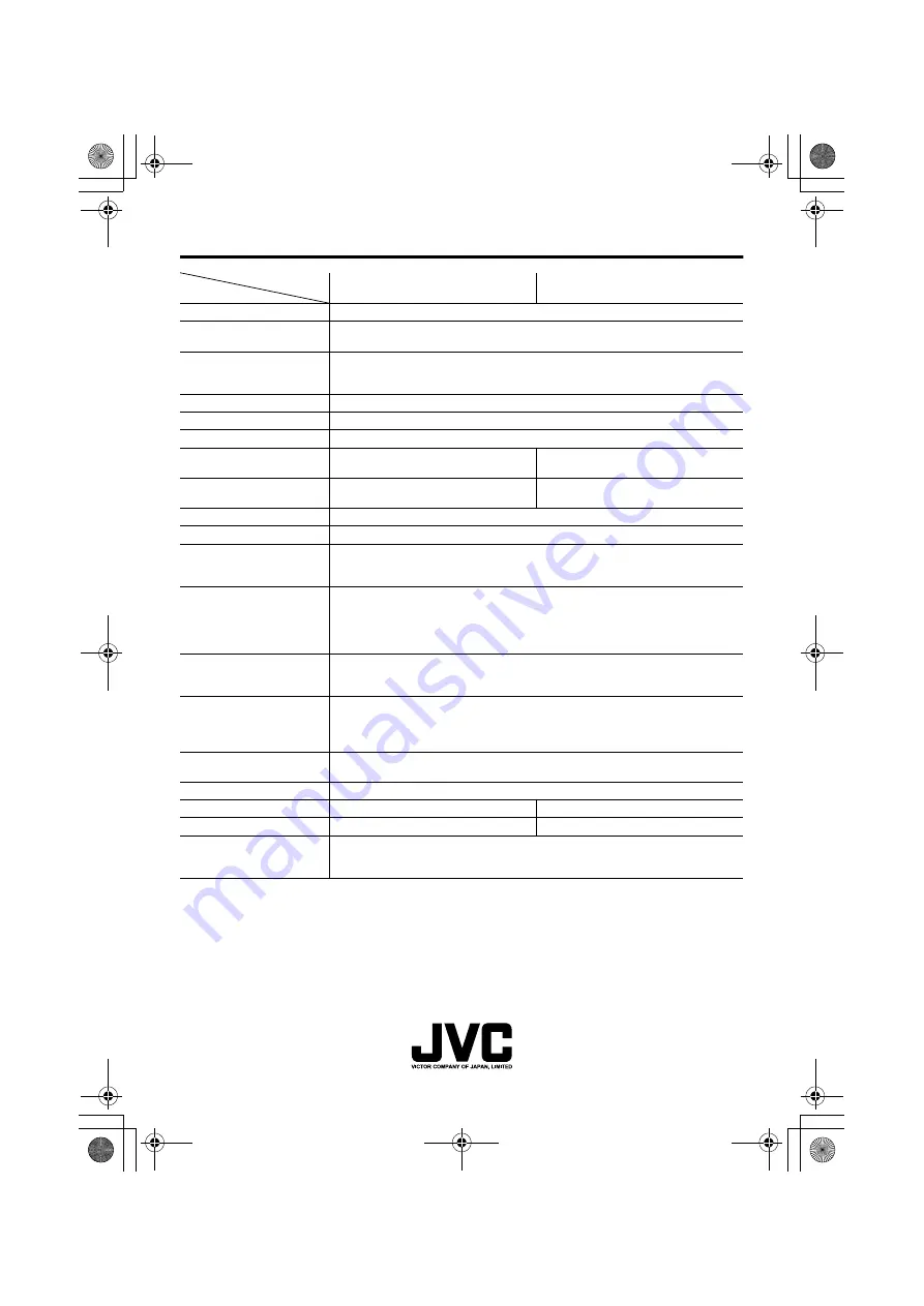 JVC AV-28H35BUE Скачать руководство пользователя страница 178