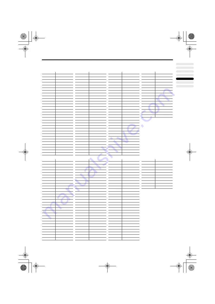 JVC AV-28H35BUE Instructions Manual Download Page 217