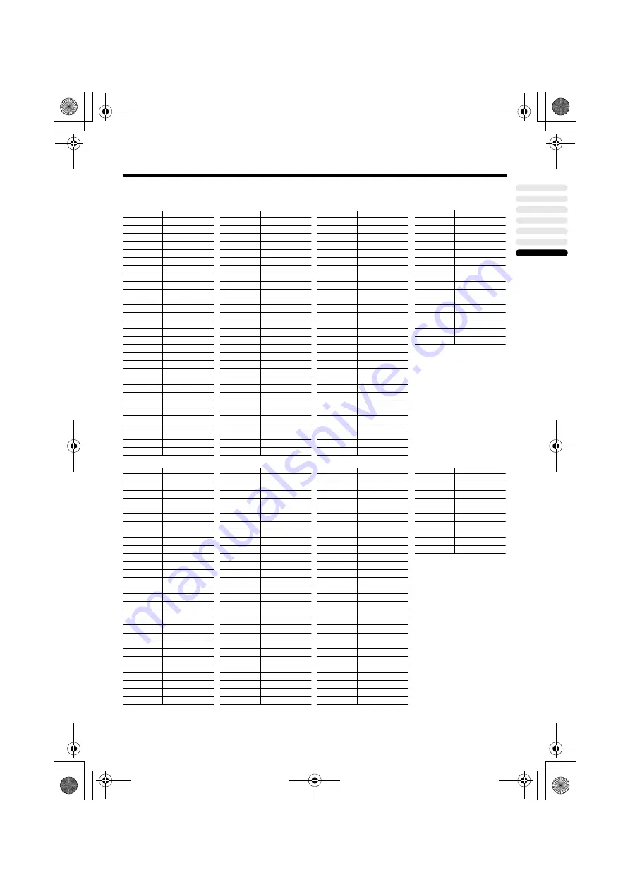 JVC AV-28H35BUE Instructions Manual Download Page 305