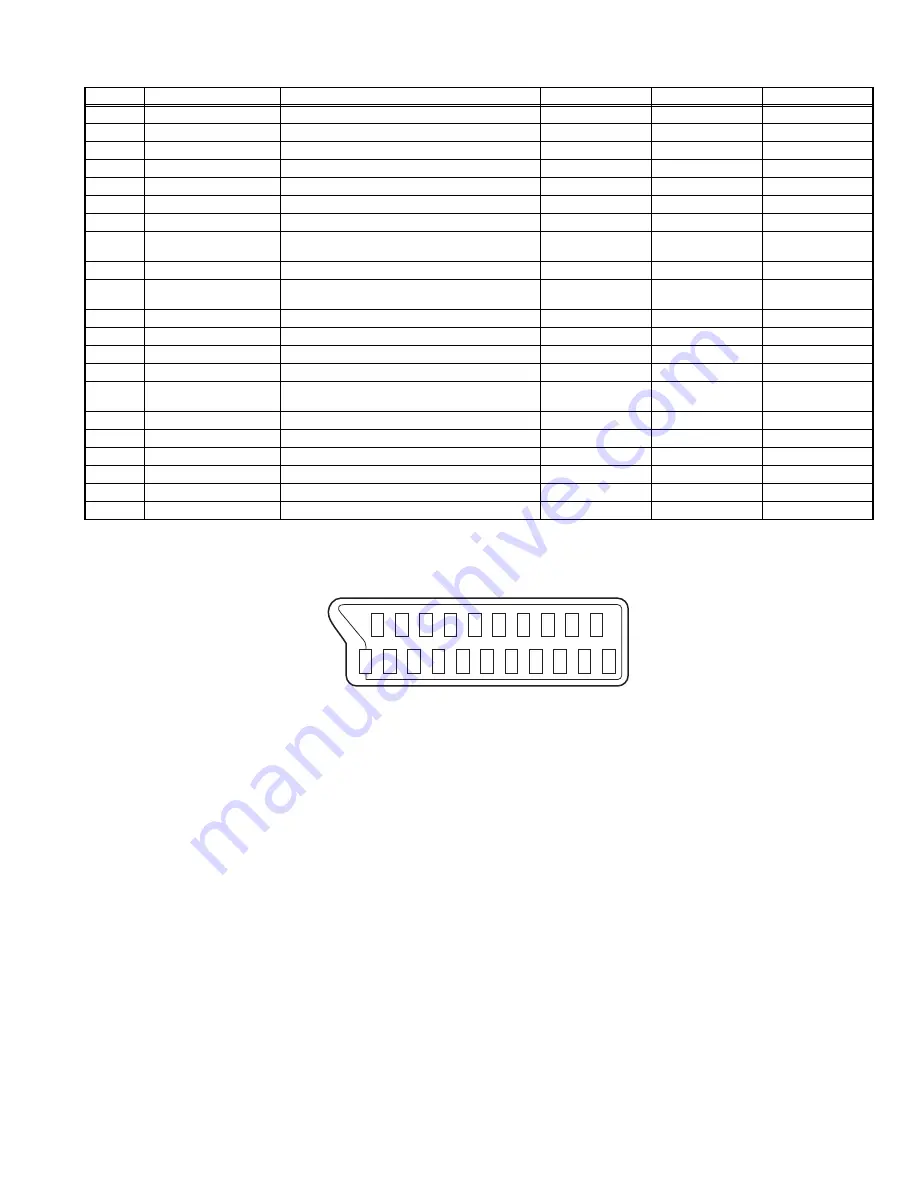 JVC AV-28H50SU Service Manual Download Page 7