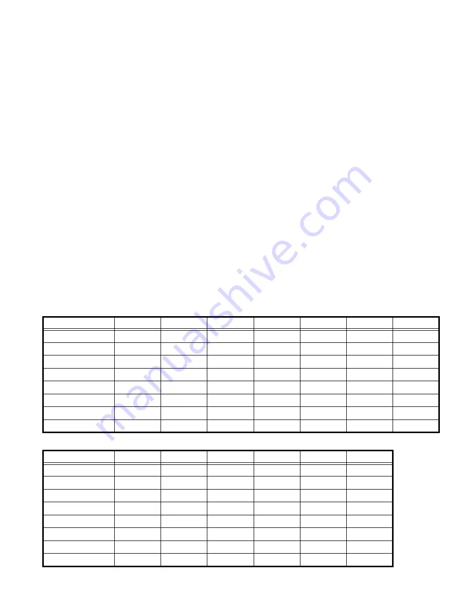 JVC AV-28H50SU Service Manual Download Page 63