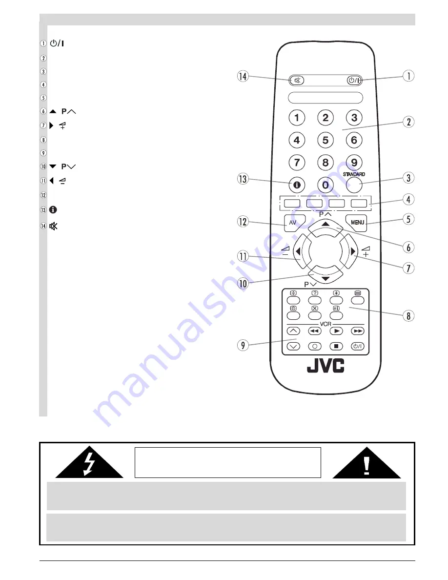 JVC AV-28KM3BN Скачать руководство пользователя страница 3