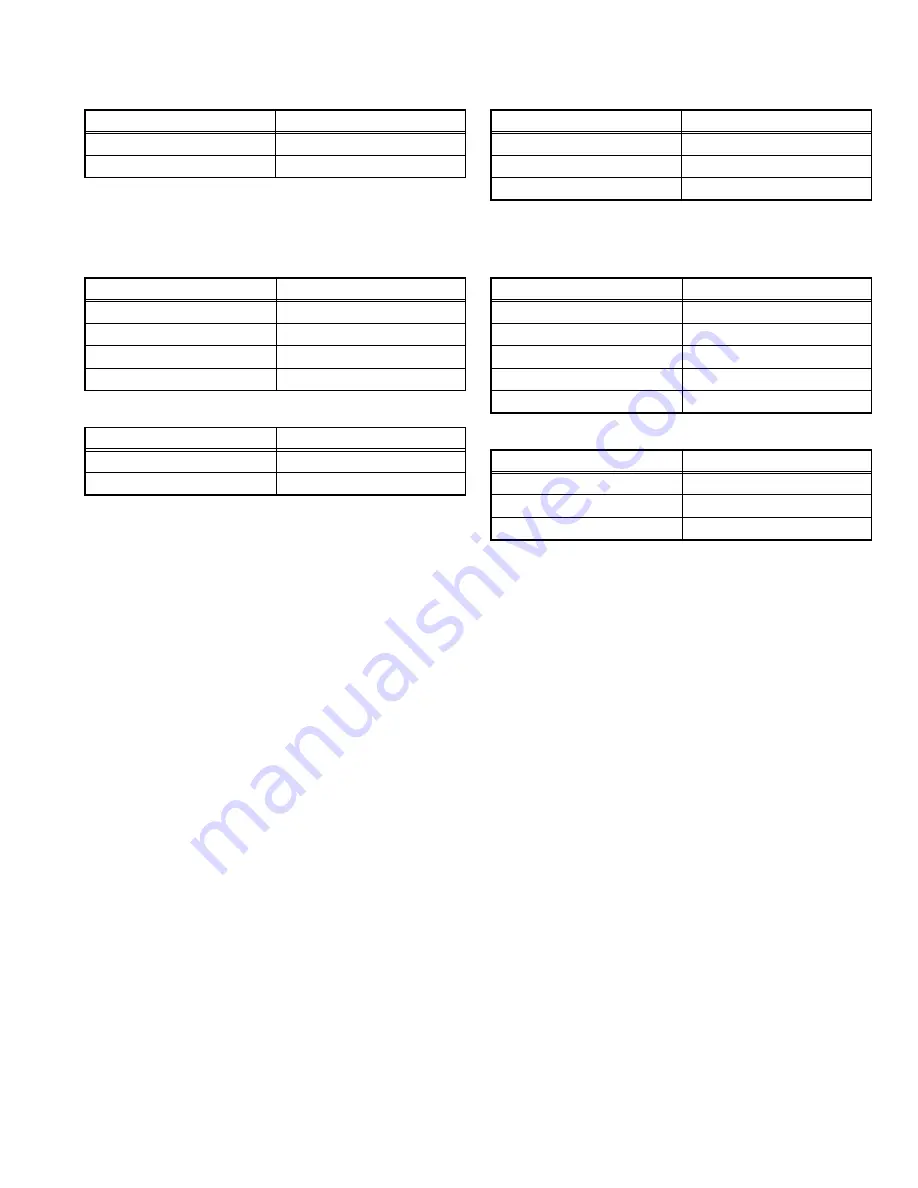 JVC AV-28KT1SUF/D Service Manual Download Page 7