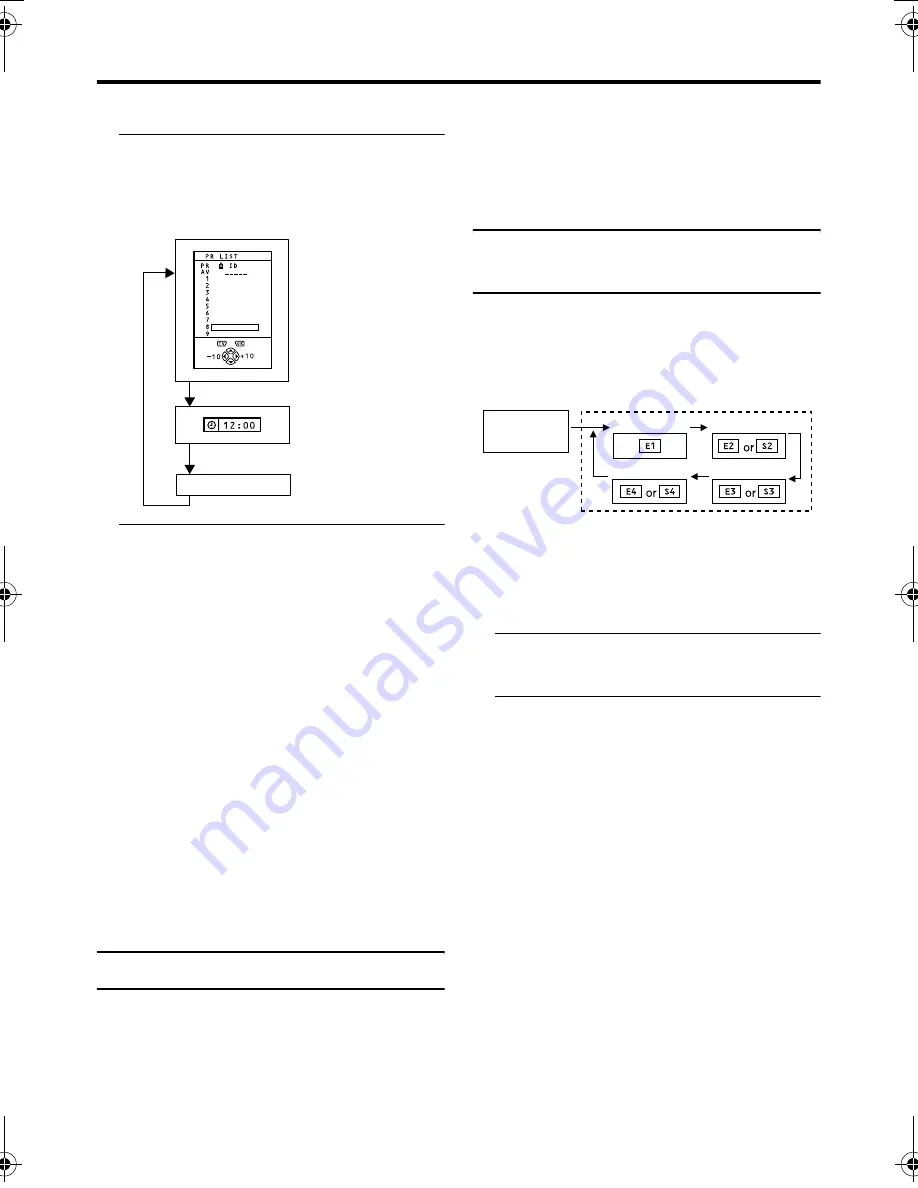 JVC AV-28R370 Instructions Manual Download Page 12