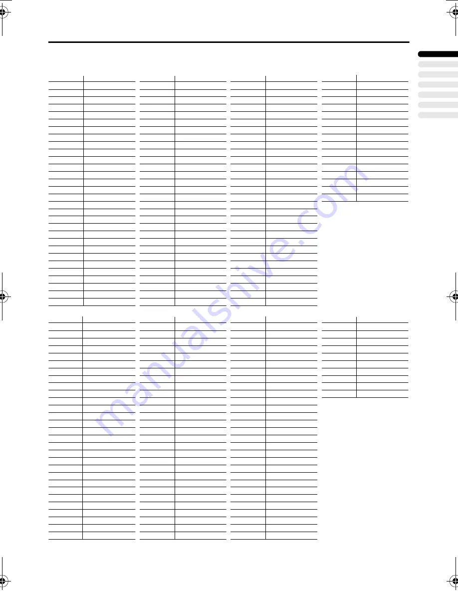 JVC AV-28R370 Instructions Manual Download Page 82