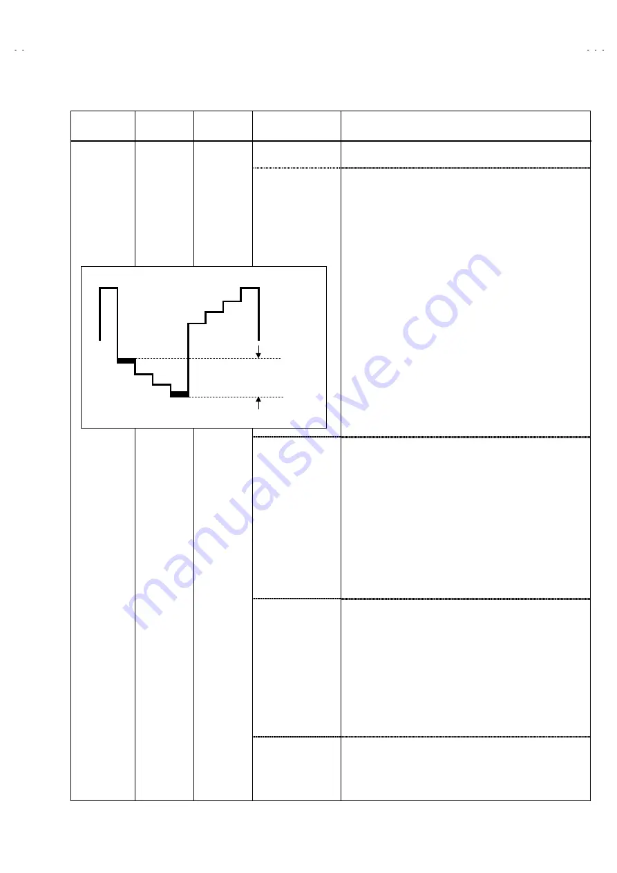 JVC AV-28WFR1EK/A Service Manual Download Page 27