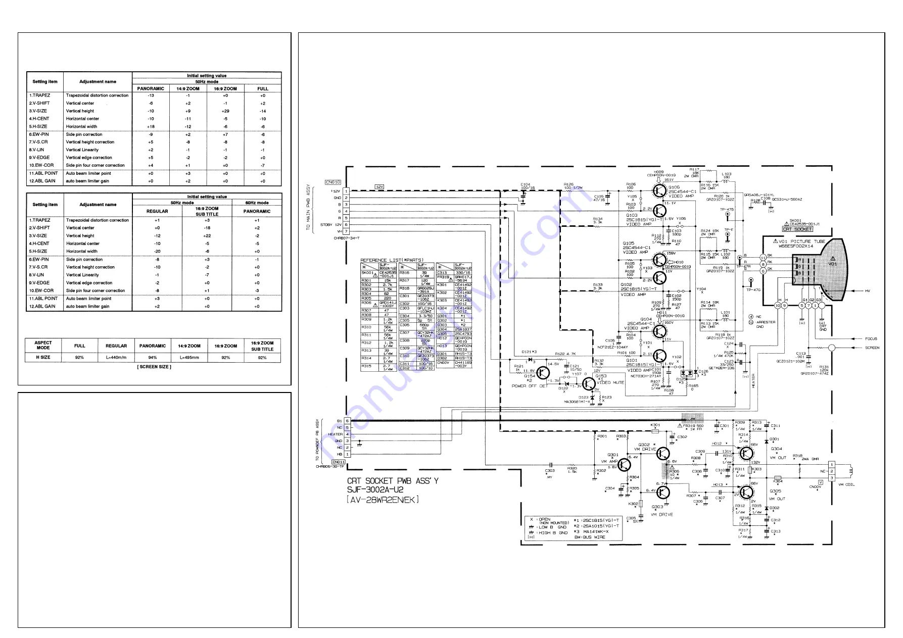 JVC AV 28WR2 EK Adjustments Download Page 3