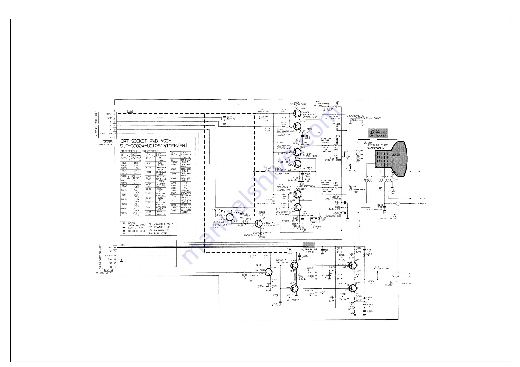 JVC AV 28WR2 EK Adjustments Download Page 9