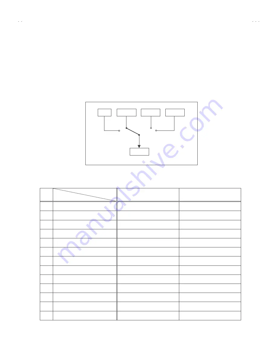 JVC AV-28Z25EUY Service Manual Download Page 5