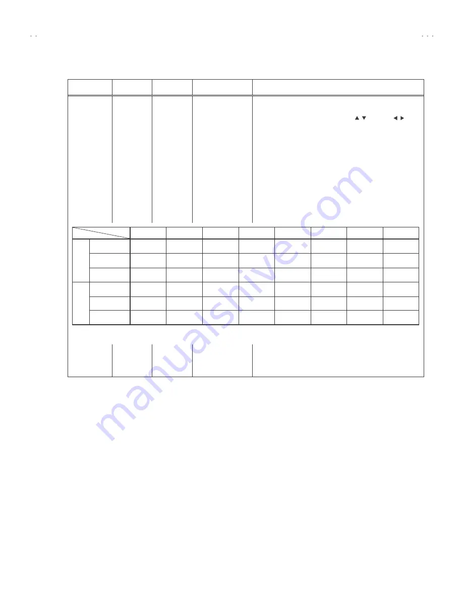 JVC AV-28Z25EUY Service Manual Download Page 19