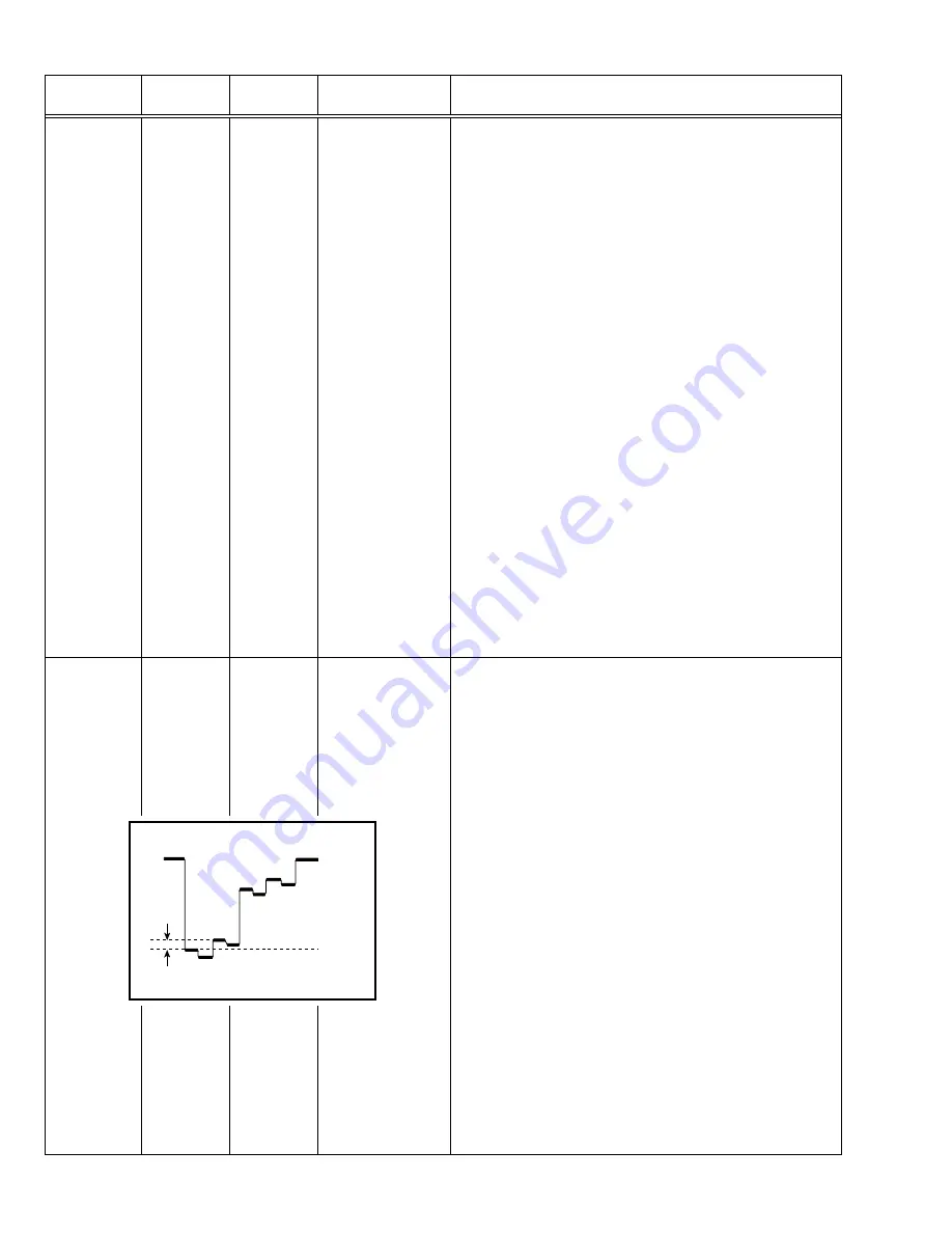 JVC AV-2968TEE/SK Service Manual Download Page 36