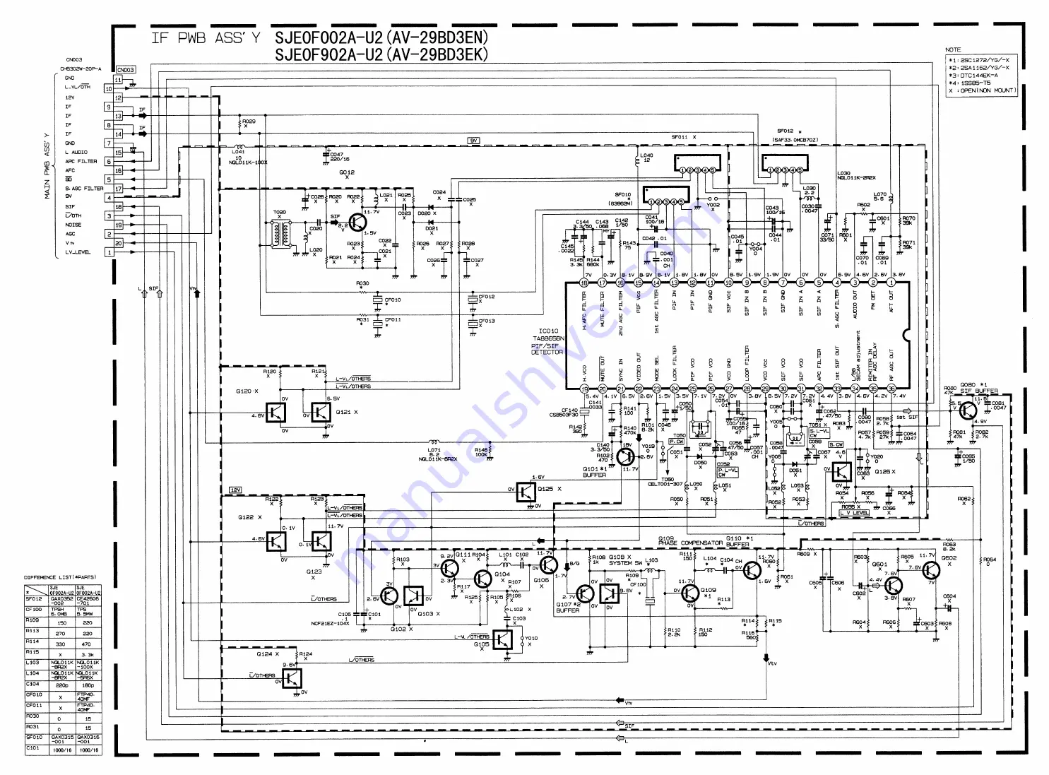 JVC AV-29BD3EK Service Manual Download Page 10