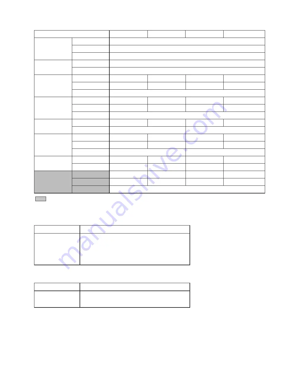 JVC AV-29R8TEE Service Manual Download Page 7