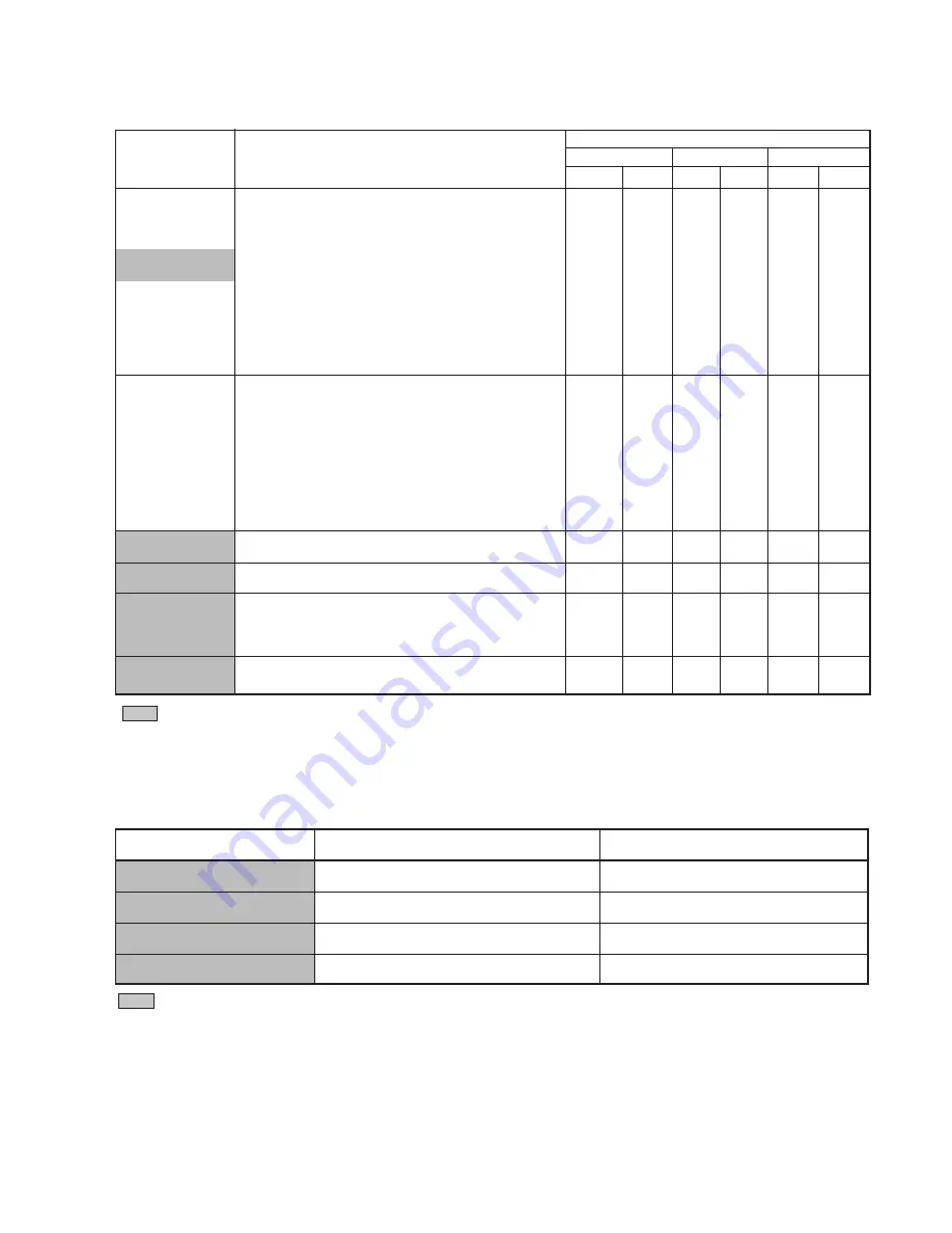 JVC AV-29RSB Service Manual Download Page 7