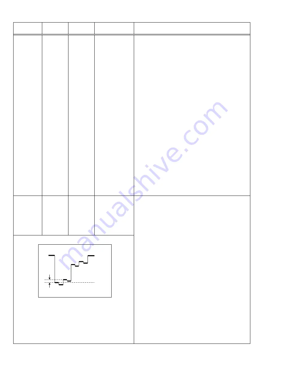 JVC AV-29VT11/P Service Manual Download Page 22