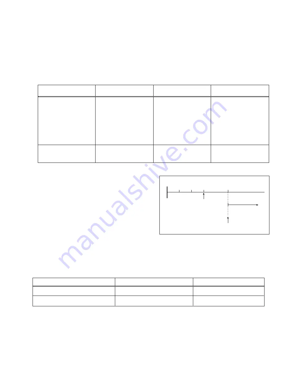 JVC AV-29VT11/P Service Manual Download Page 31