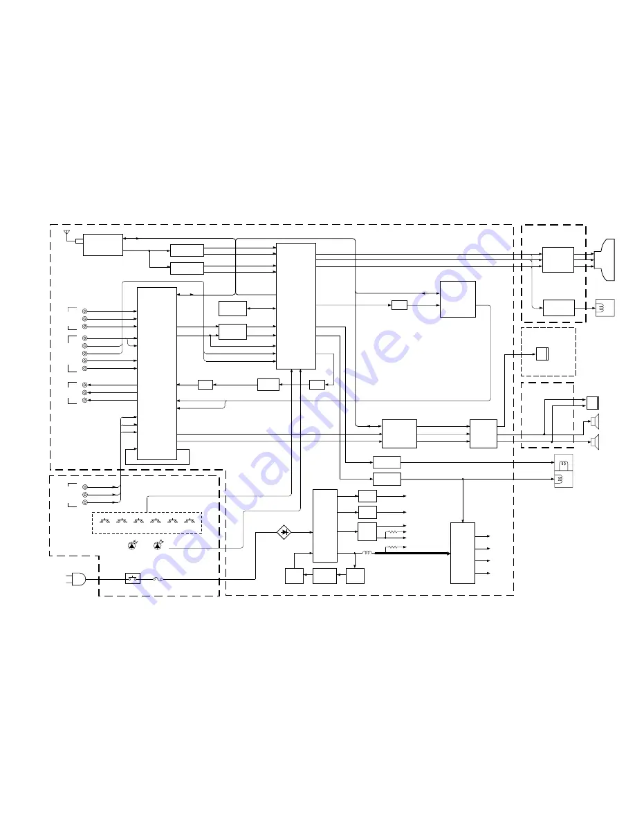 JVC AV-29W33/T Скачать руководство пользователя страница 4