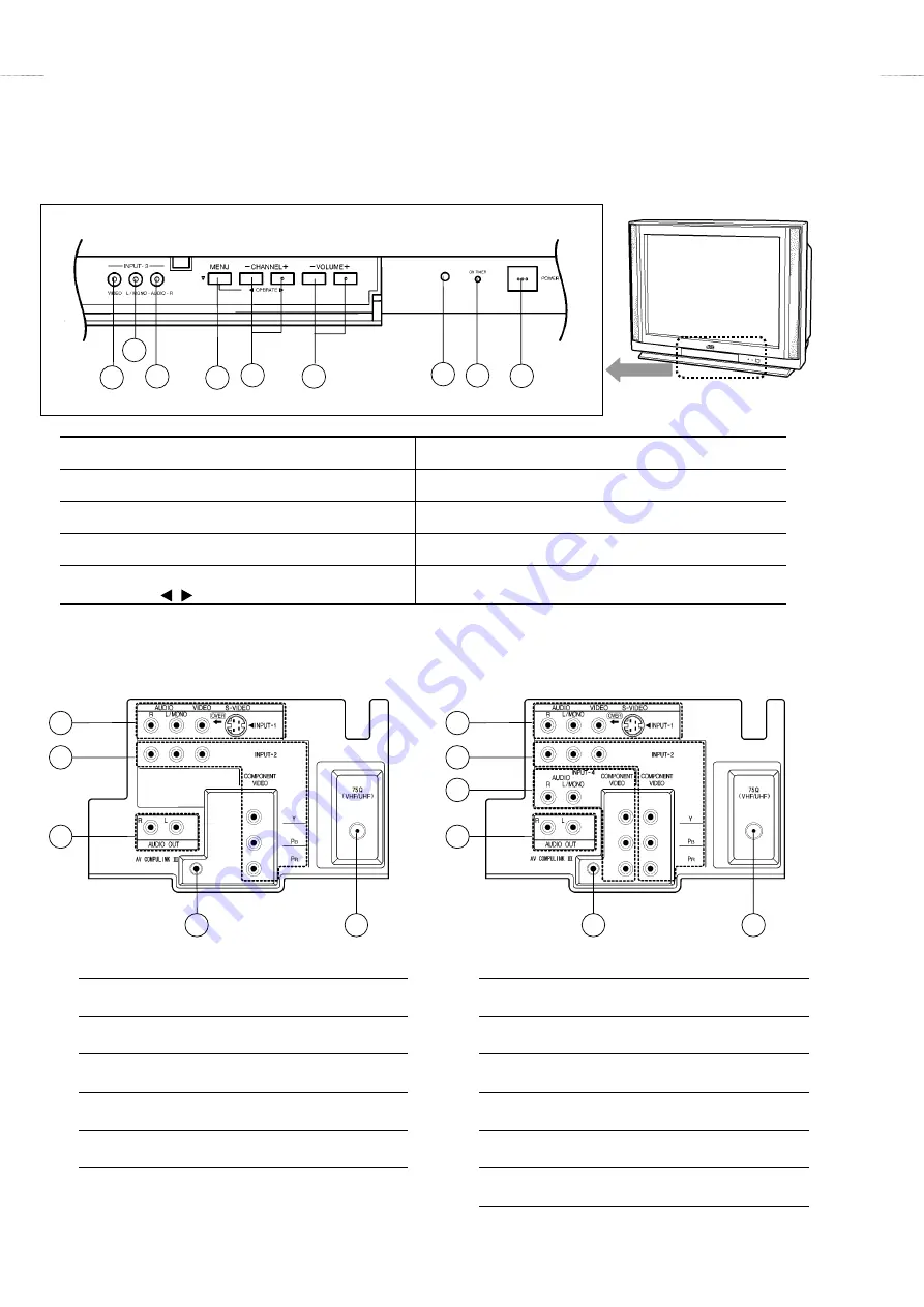 JVC AV-32F703/Y Service Manual Download Page 6