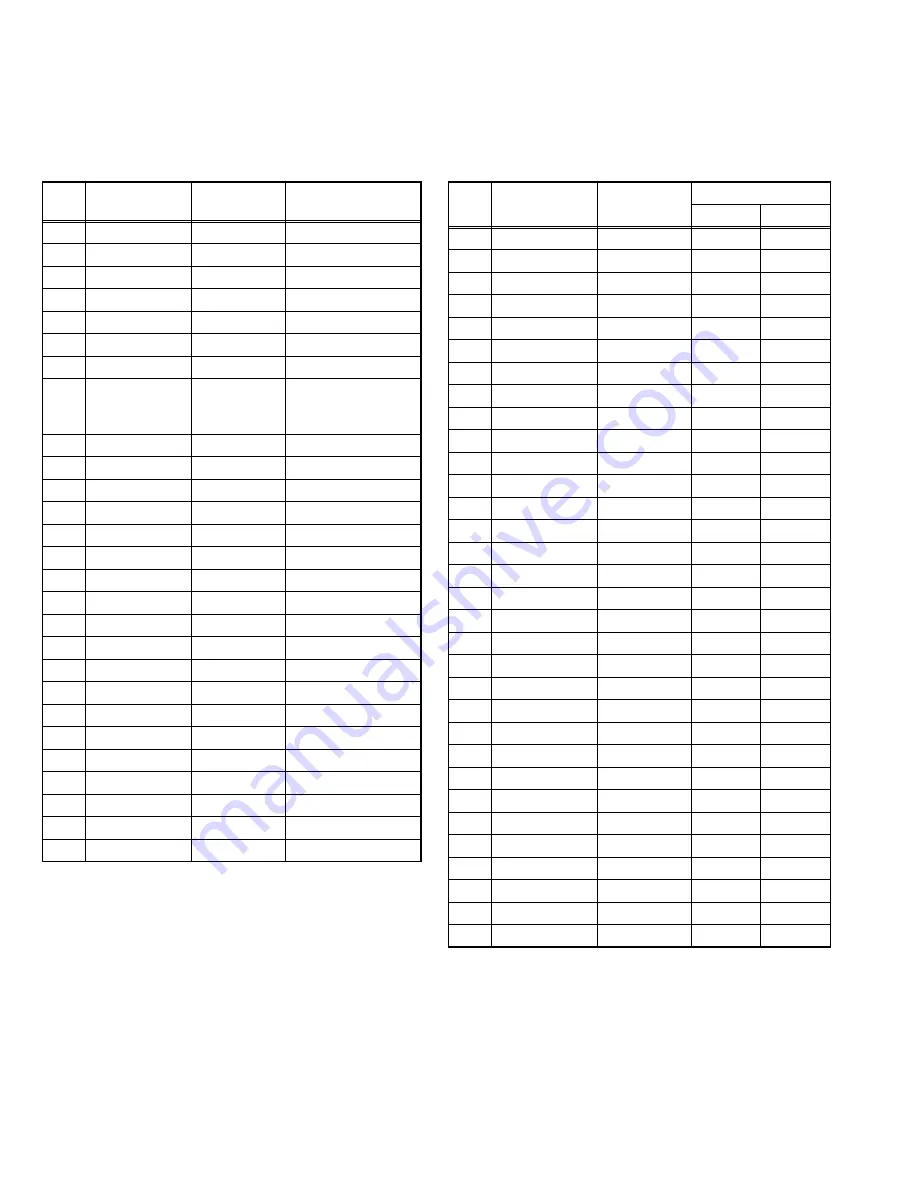 JVC AV-32S565 Series Service Manual Download Page 21