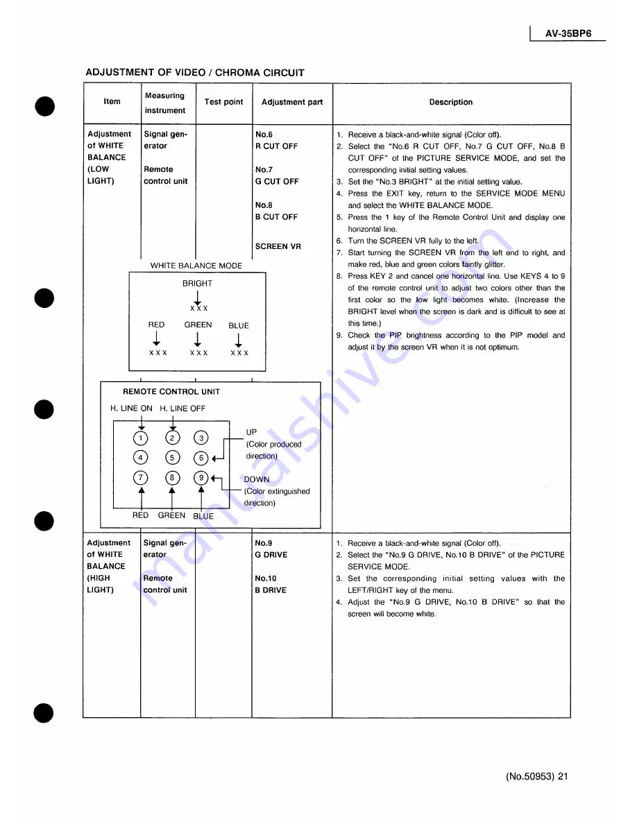 JVC AV-35BP6 Service Manual Download Page 21