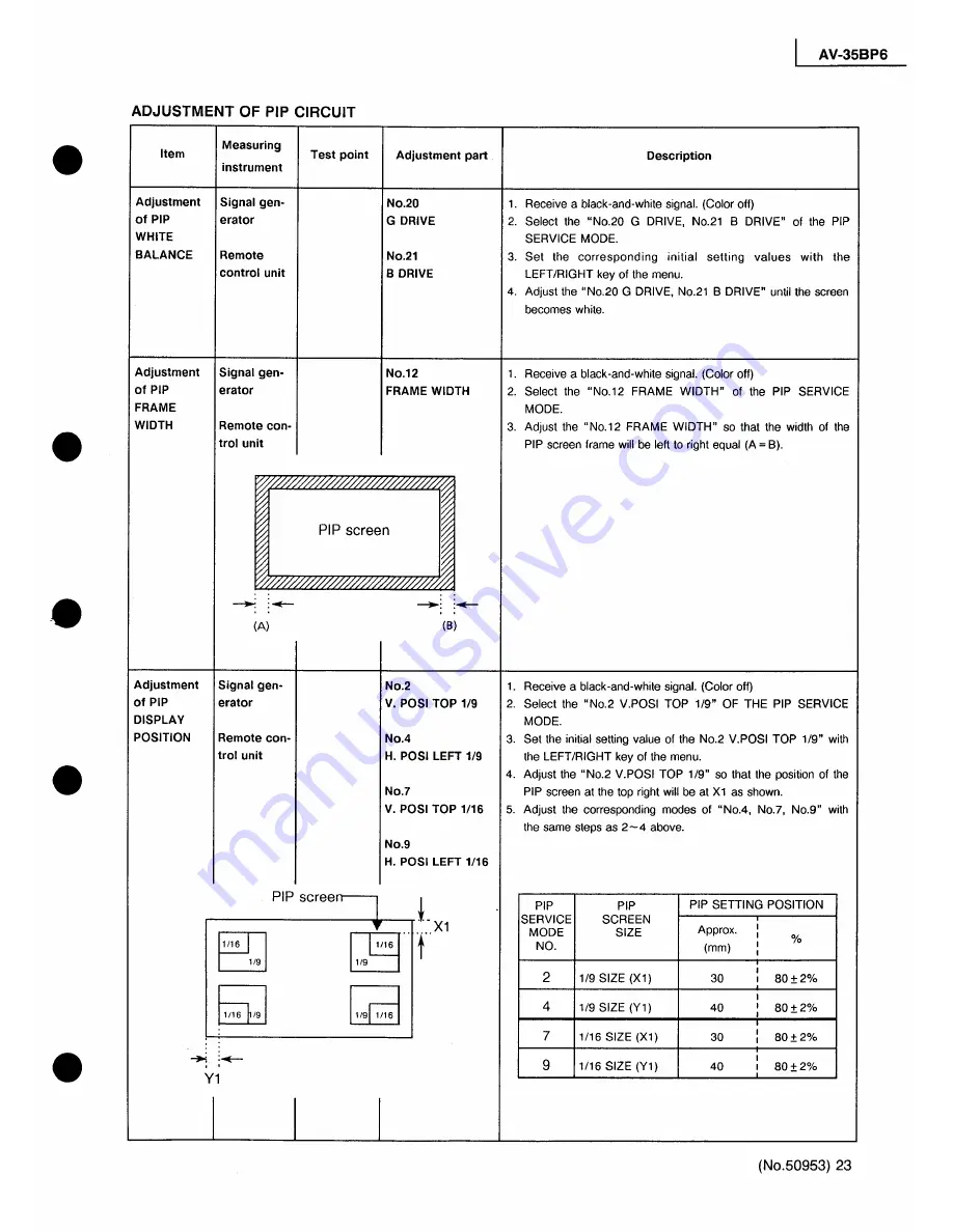 JVC AV-35BP6 Service Manual Download Page 23