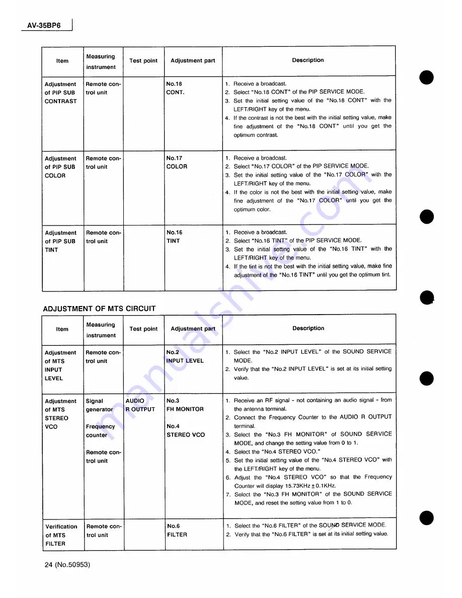 JVC AV-35BP6 Service Manual Download Page 24