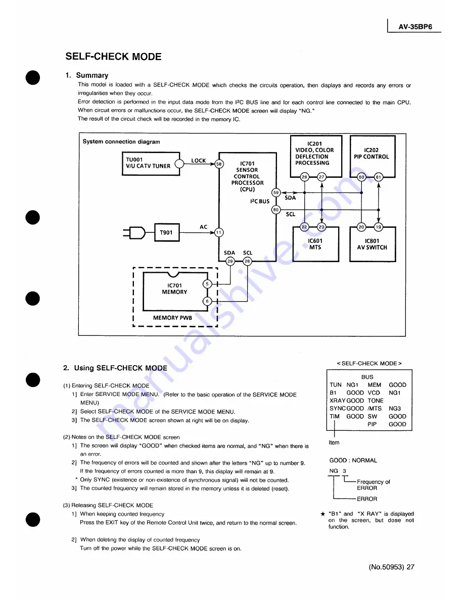 JVC AV-35BP6 Service Manual Download Page 27