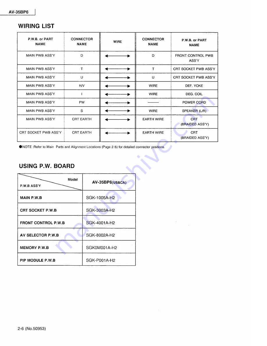 JVC AV-35BP6 Service Manual Download Page 34