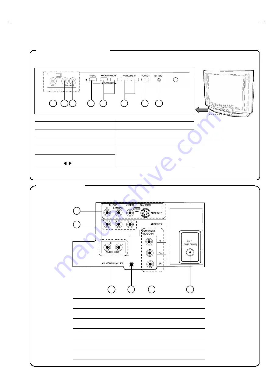 JVC AV-36D203/M Service Manual Download Page 5