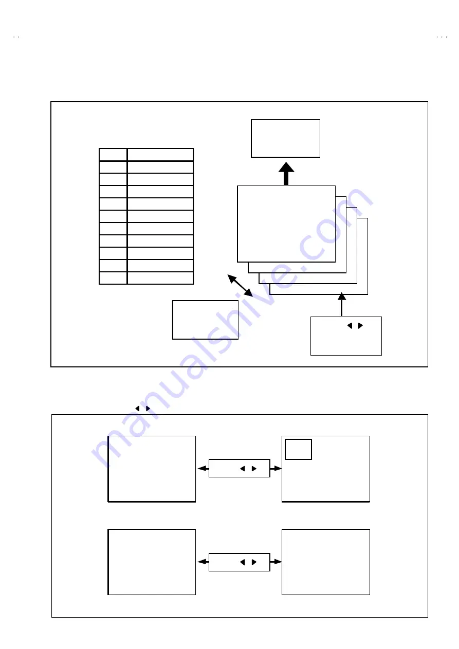 JVC AV-36D203/M Service Manual Download Page 17