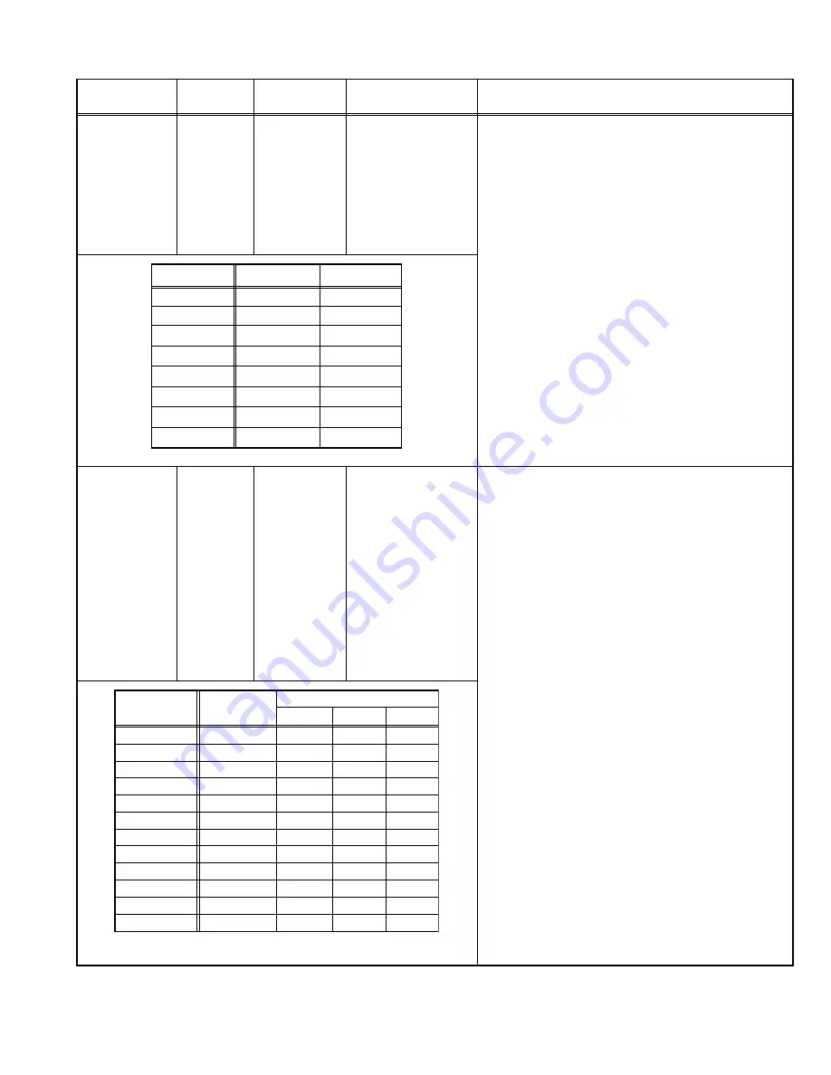 JVC AV-48P776/H Service Manual Download Page 44