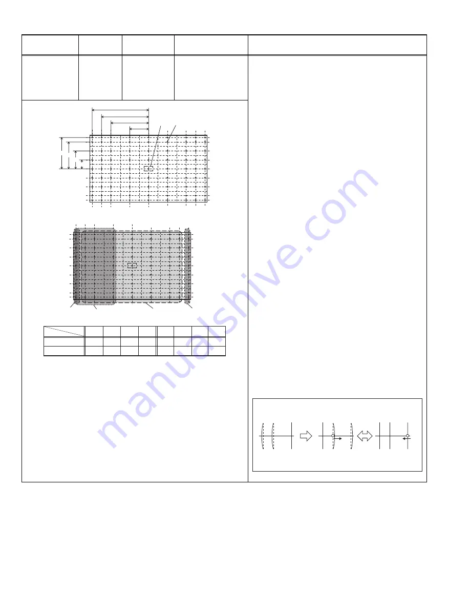 JVC AV-48P776/H Service Manual Download Page 45