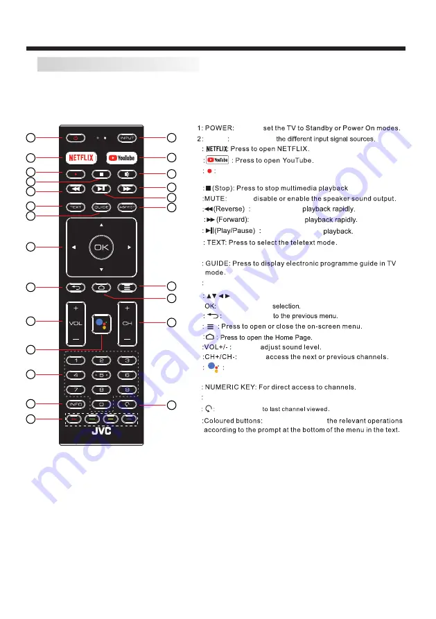 JVC AV-H437115A Скачать руководство пользователя страница 13