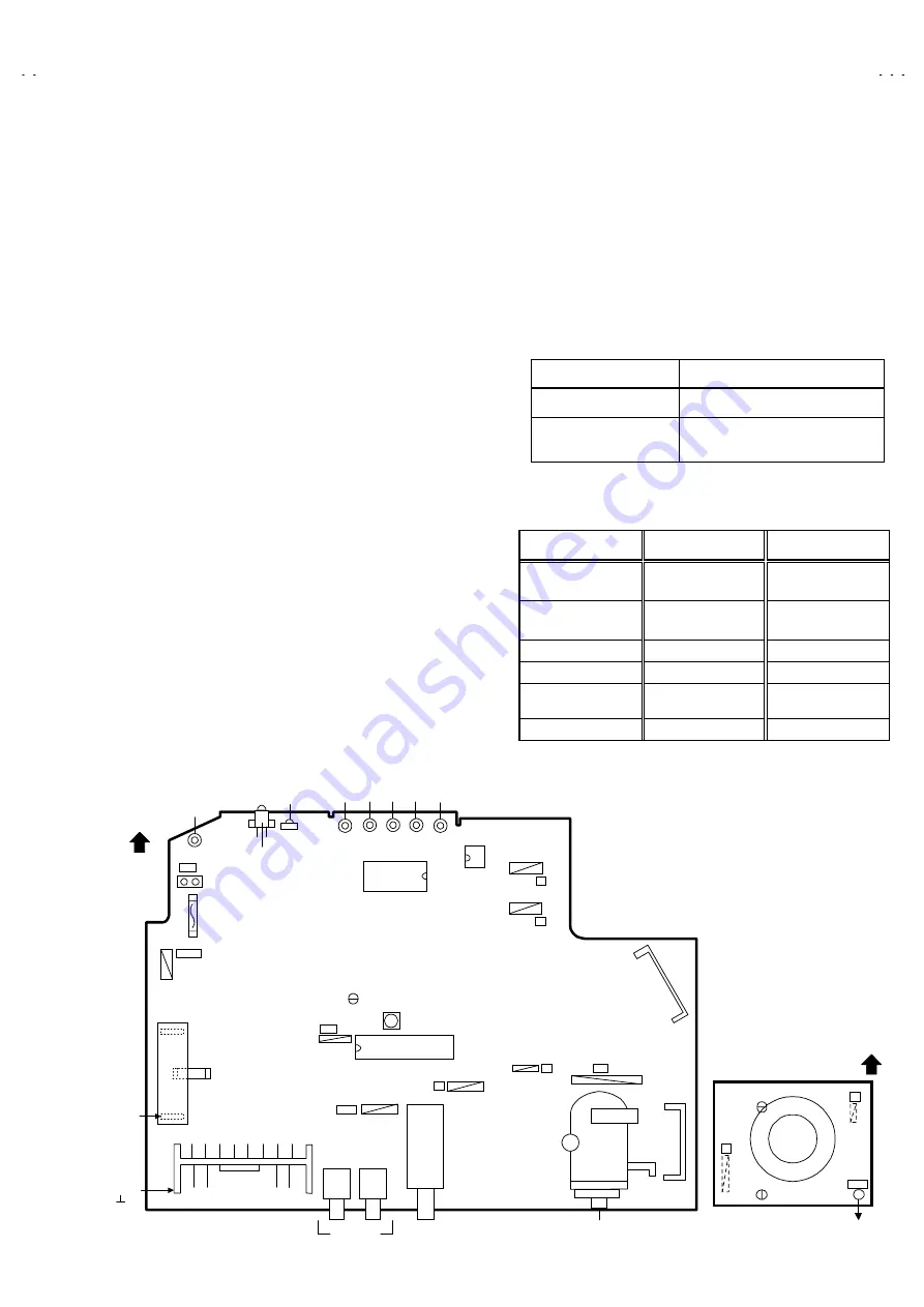 JVC AV-N21202/S Service Manual Download Page 9