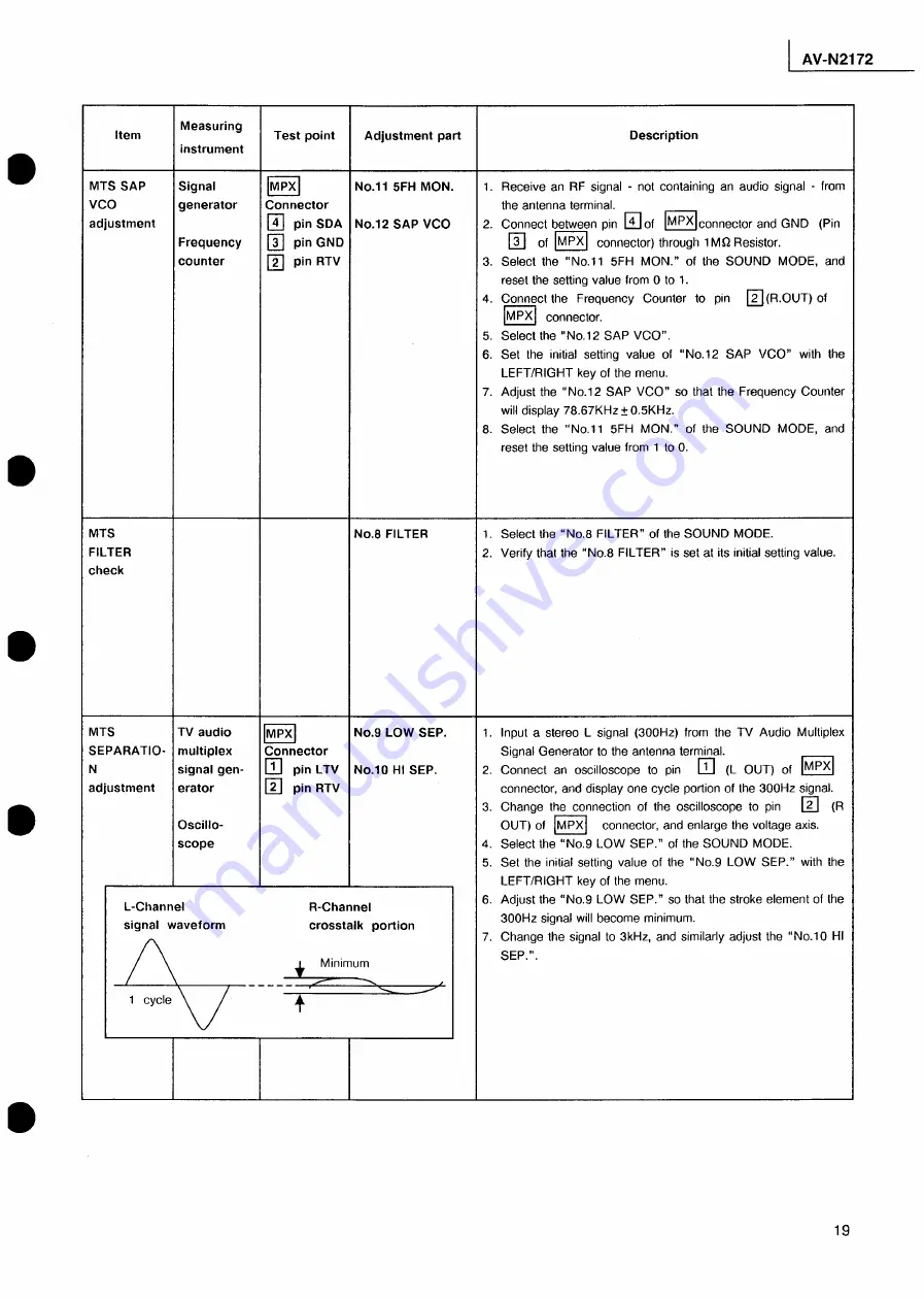 JVC AV-N2172 Скачать руководство пользователя страница 31