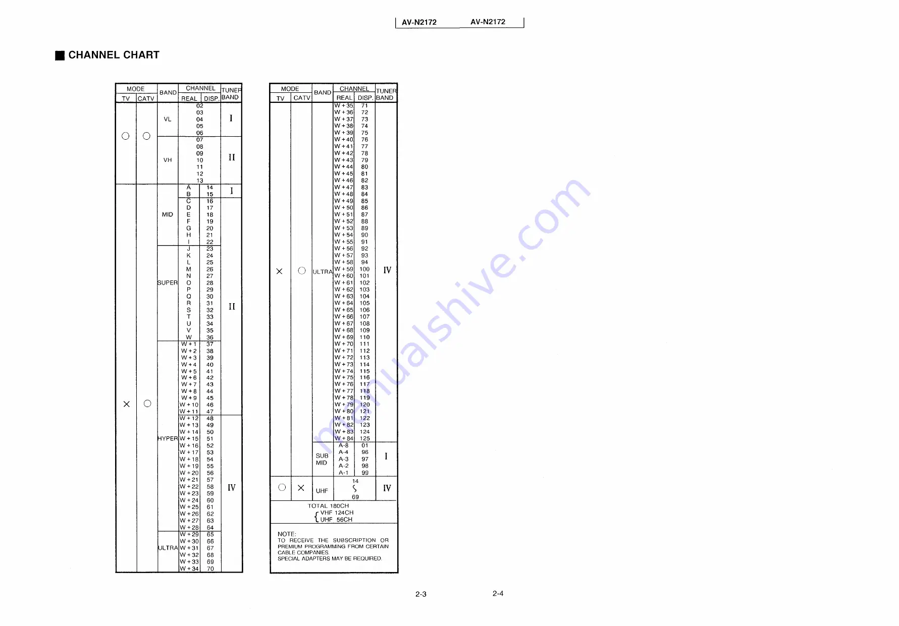 JVC AV-N2172 Service Manual Download Page 40