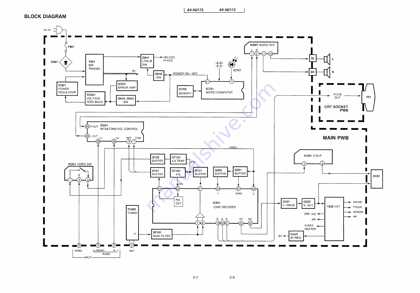 JVC AV-N2172 Скачать руководство пользователя страница 43