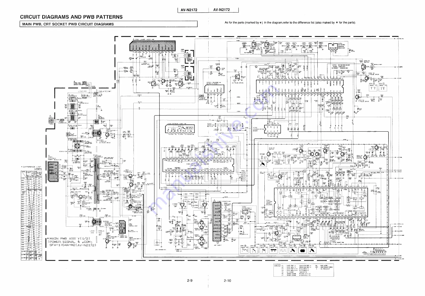 JVC AV-N2172 Service Manual Download Page 46