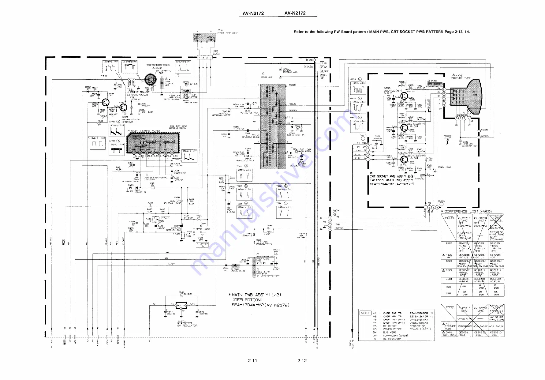 JVC AV-N2172 Service Manual Download Page 47